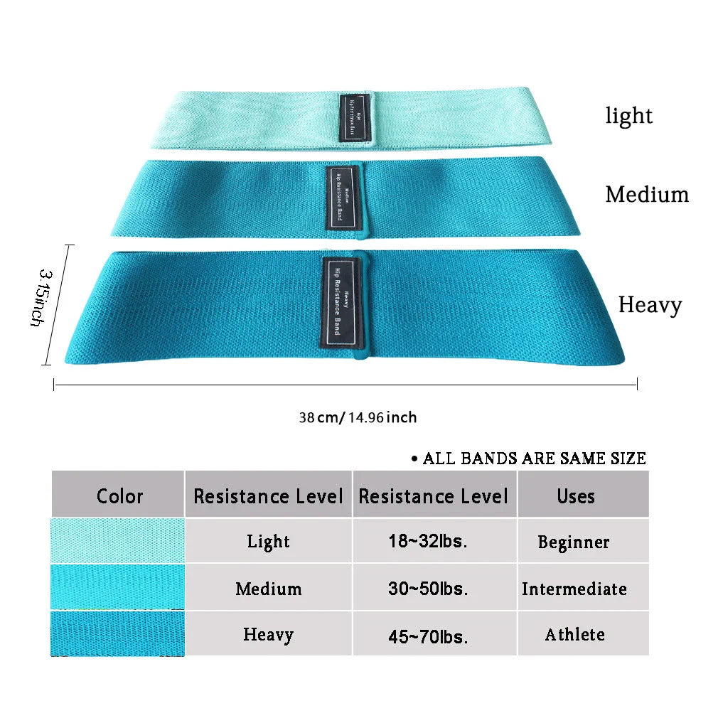 Blue Colour Scheme Fabric Resistance Bands Set - 3 Levels