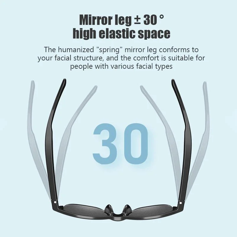 Bluetooth 5.3 Smart Sunglasses With Wireless Headset And Anti-Glare Protection-1915198294963916807