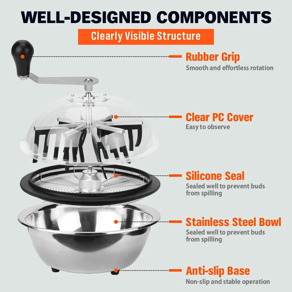 Bud Leaf Bowl Trimmer 19’’ Tumble Stainless Steel Blades