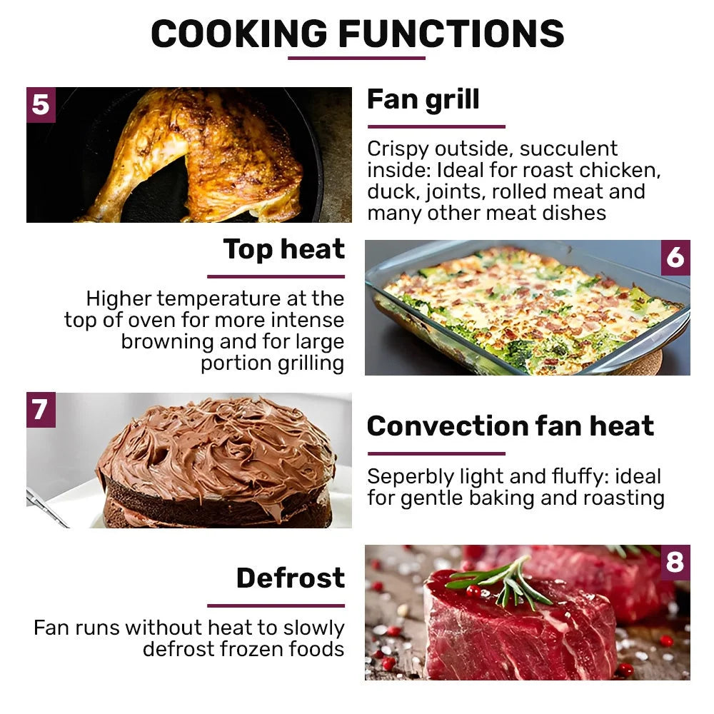 Built-in Oven Fan Forced 80L Stainless Steel - EuroChef