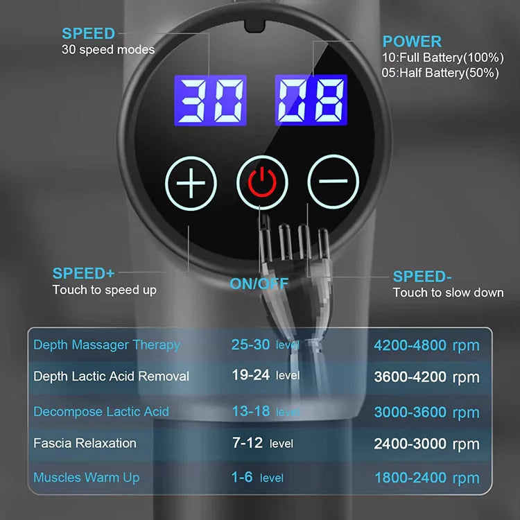 Carbon Fiber Deep Tissue Percussion Massage Gun - 30 Speeds