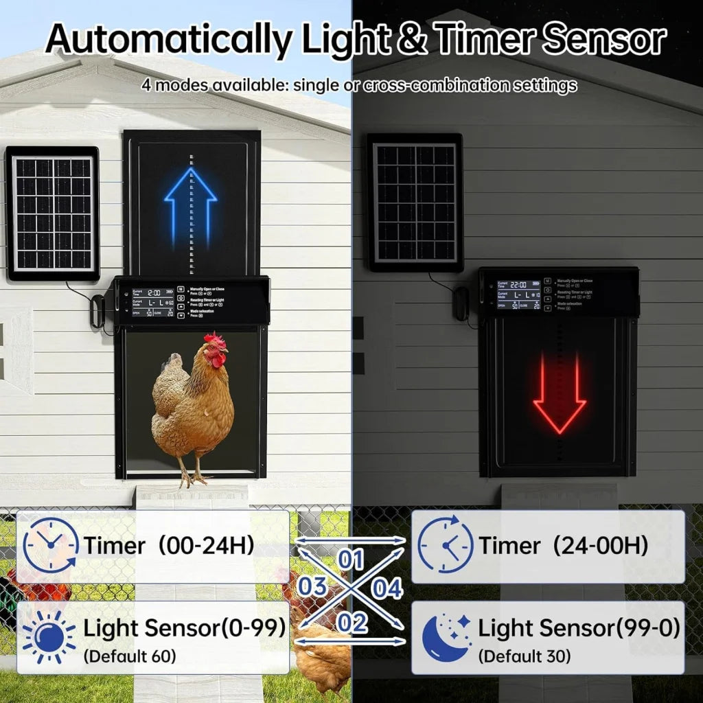 CARLA HOME Automatic Chicken Coop Door Solar Powered with 4