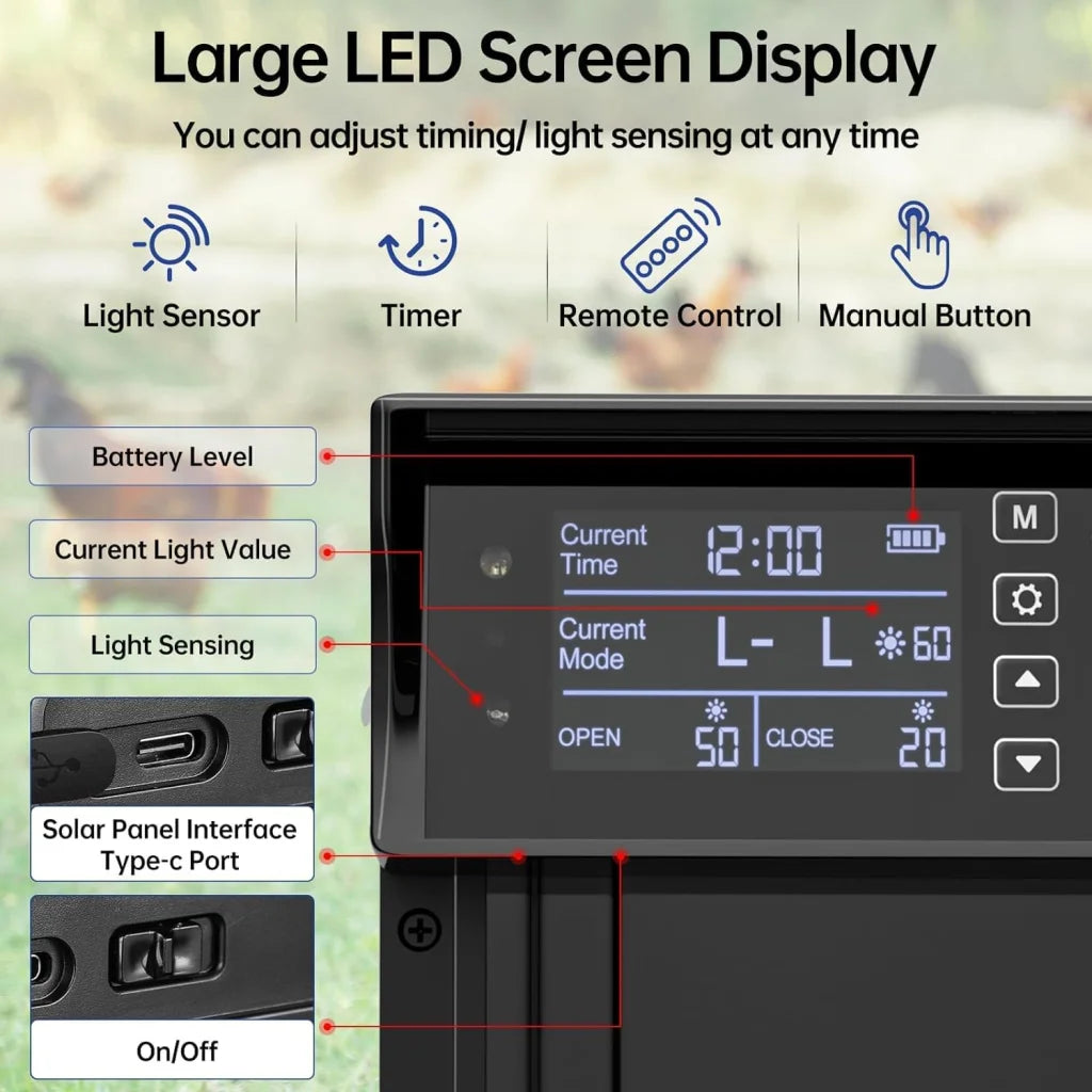 CARLA HOME Automatic Chicken Coop Door Solar Powered with 4
