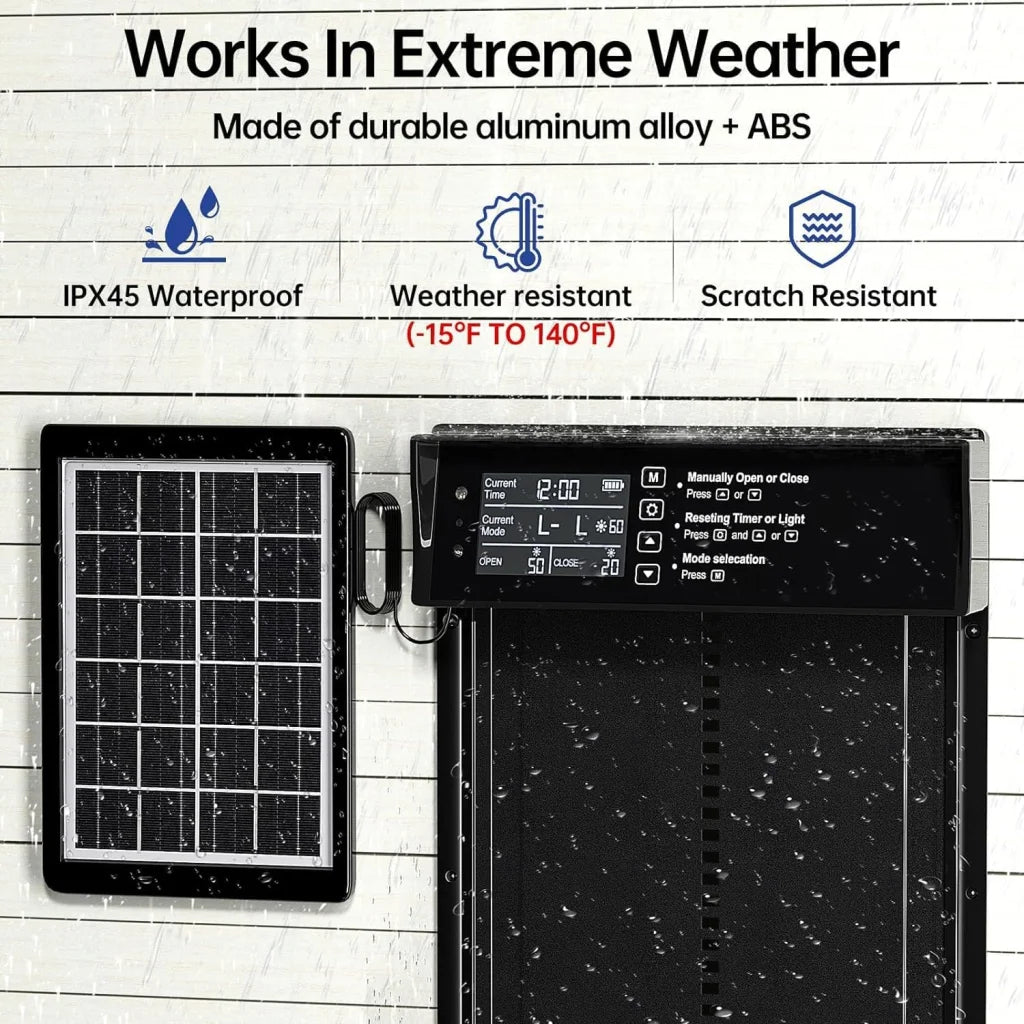 CARLA HOME Automatic Chicken Coop Door Solar Powered with 4