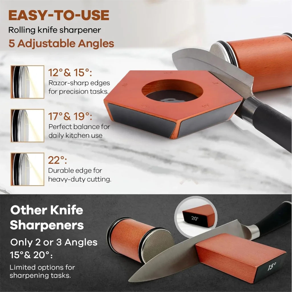 CARLA HOME Rolling Knife Sharpener Kit with 5 Magnetic