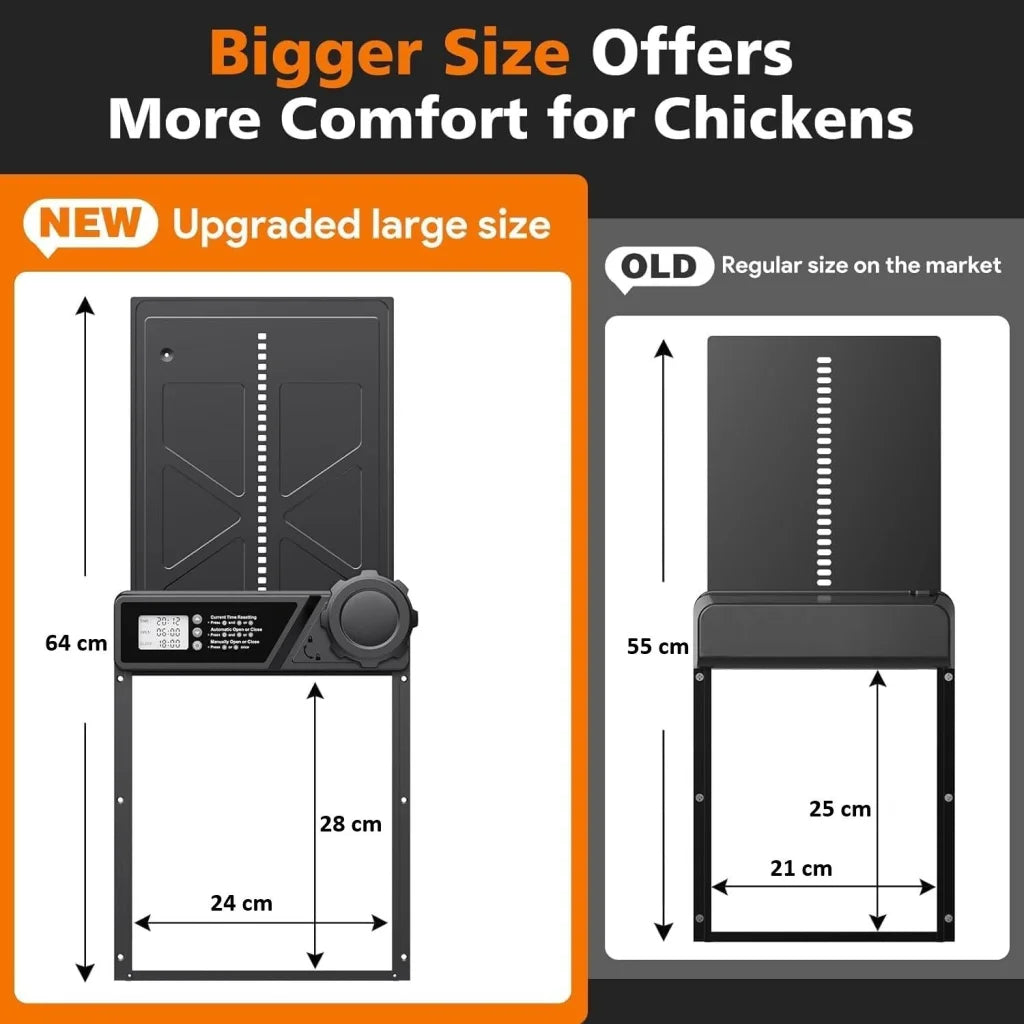 Chicken coop CARLA Solar Automatic Door with Timer