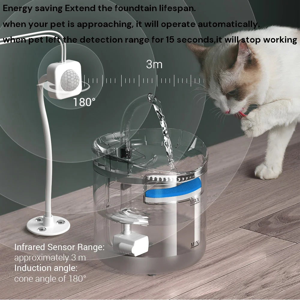 Cat Dog Water Fountain With Sensor Pet Water Dispenser 1.8L