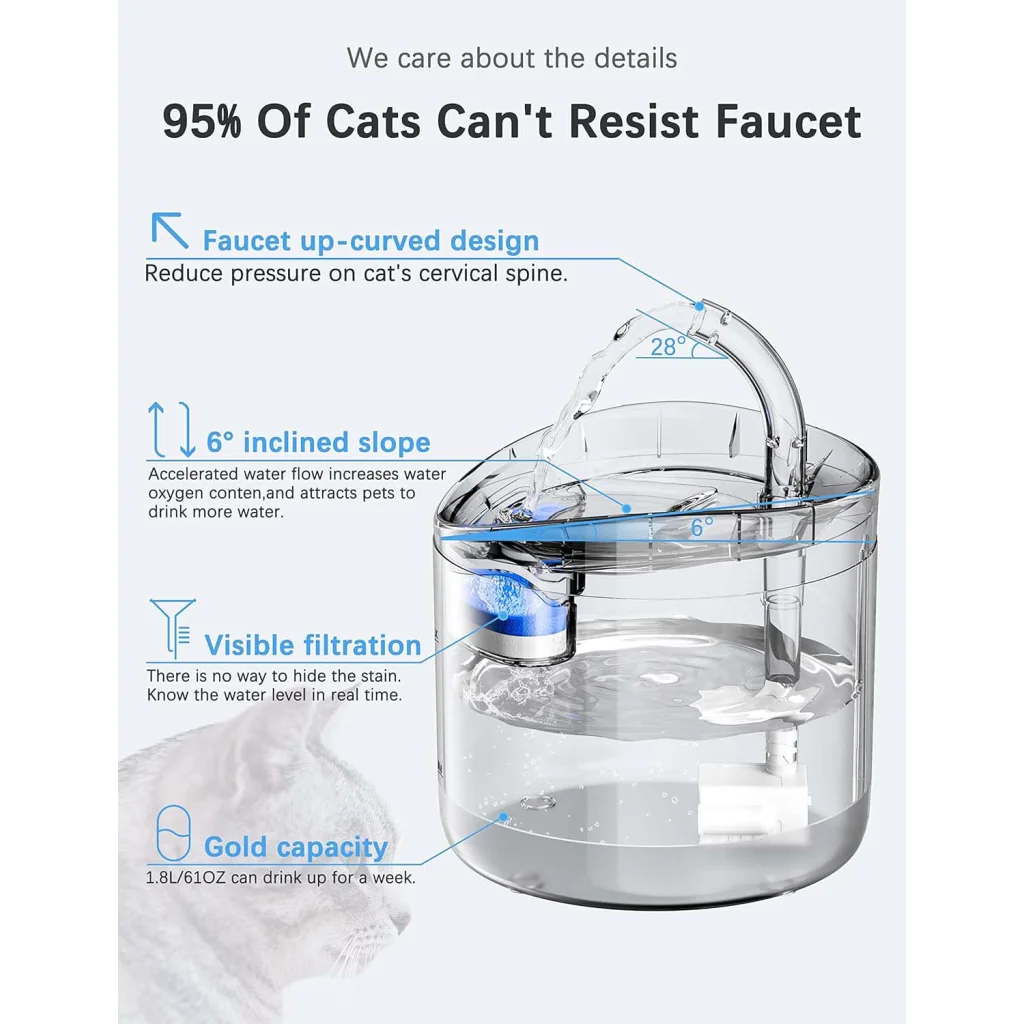Cat Dog Water Fountain With Sensor Pet Water Dispenser 1.8L