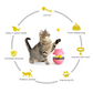 Cat Teaser Cup Toy Interactive Treat Dispensing Ball