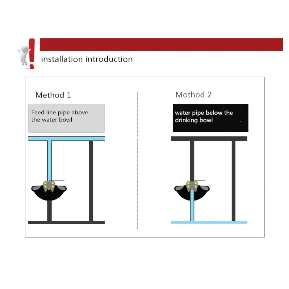 Cattle Drinking Bowl 25cm - Cast Iron Mounted Automatic