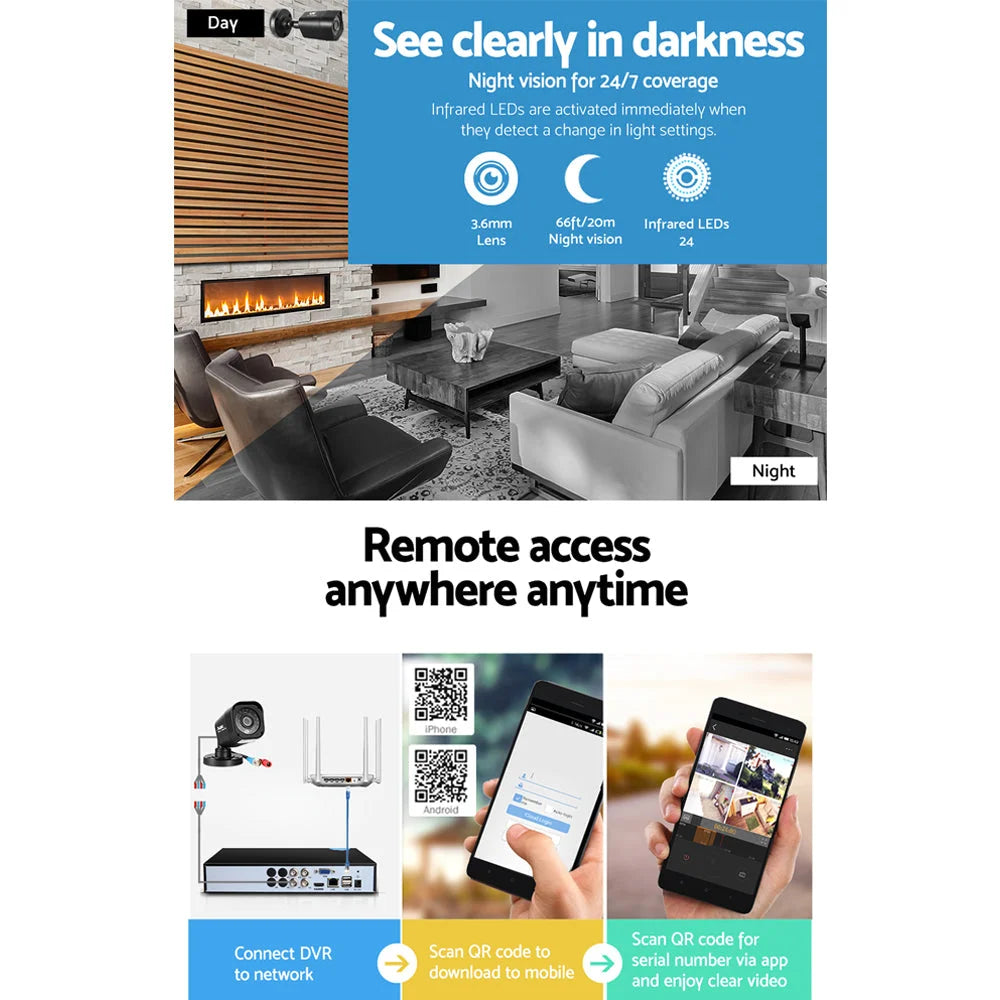 CCTV Security System 4‑CH 5‑in‑1 DVR 4 Cameras 1080P HDMI