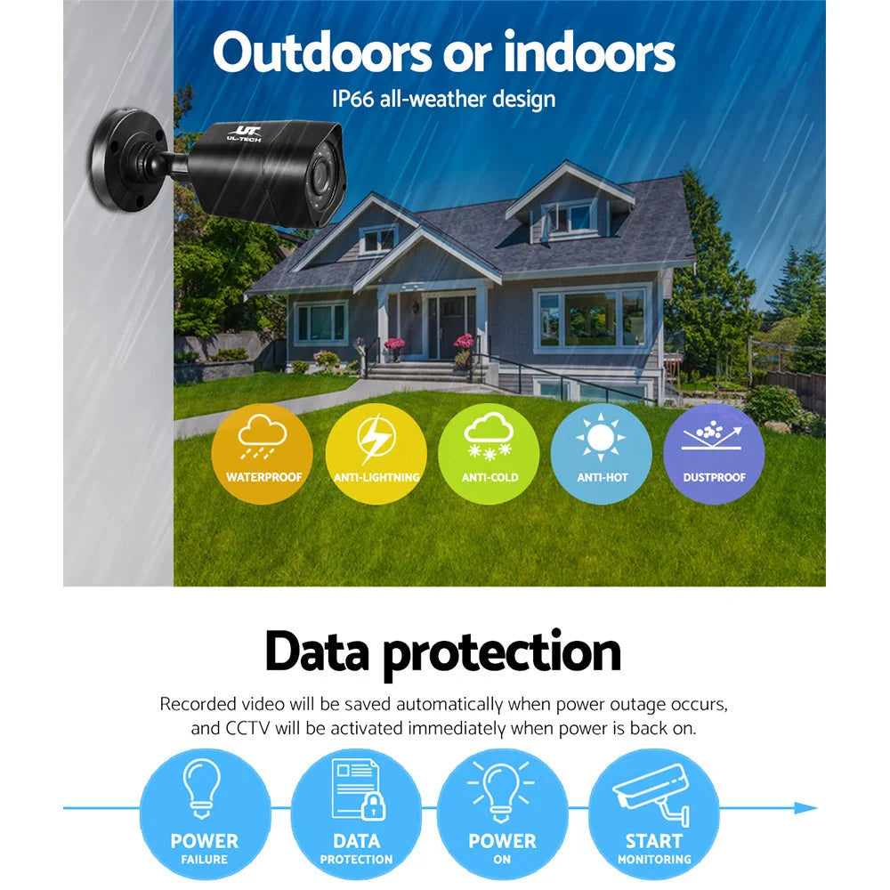 CCTV Security System 4‑CH 5‑in‑1 DVR 4 Cameras 1080P HDMI