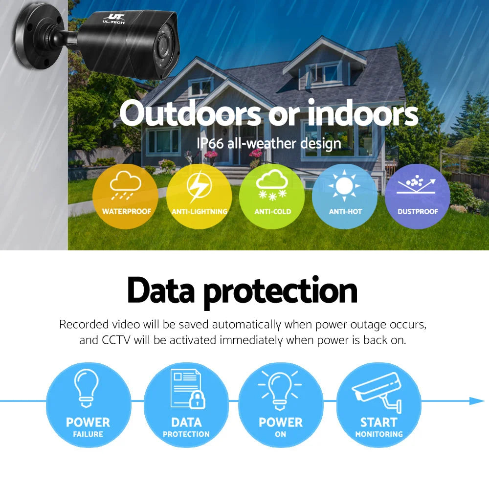 CCTV Security System 4‑CH DVR 1080P 4 Cameras 2 TB - CCTV