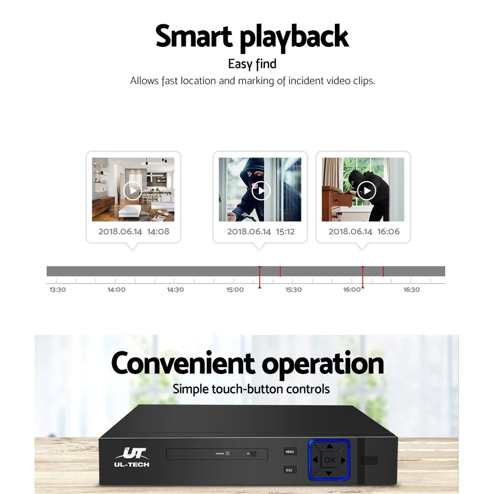 CCTV Security System 5-in-1 4CH DVR Video Recorder - HDMI