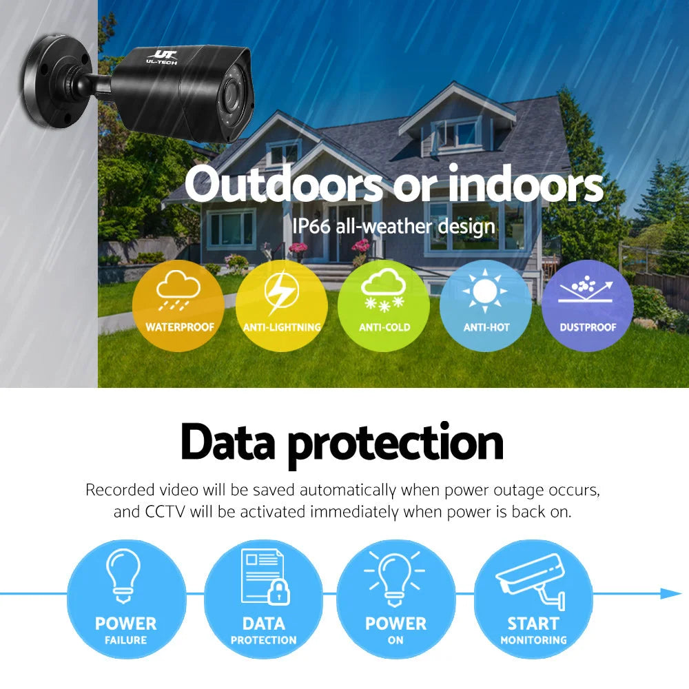 CCTV Security System 8‑CH DVR 1080P 4 Cameras 2 TB - CCTV