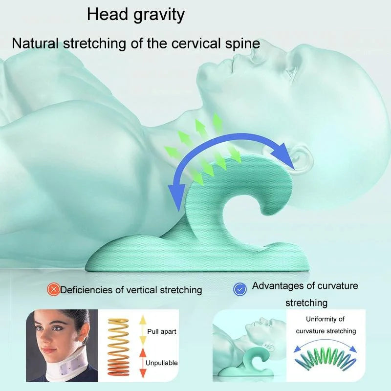 Cervical Massager C-Type Traction Support Pillow - Blue