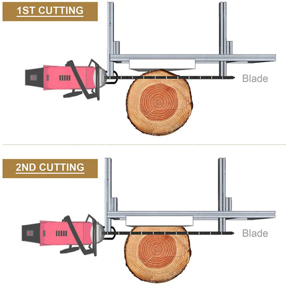 Chainsaw Mill for Saws 14’’-36’’ Bar Furniture Making Wood