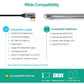 Choetech XCH-1803 USB-C to HDMI Braided Cable 4K@60Hz