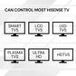 Chunghop Universal TV Remote Control Compatible