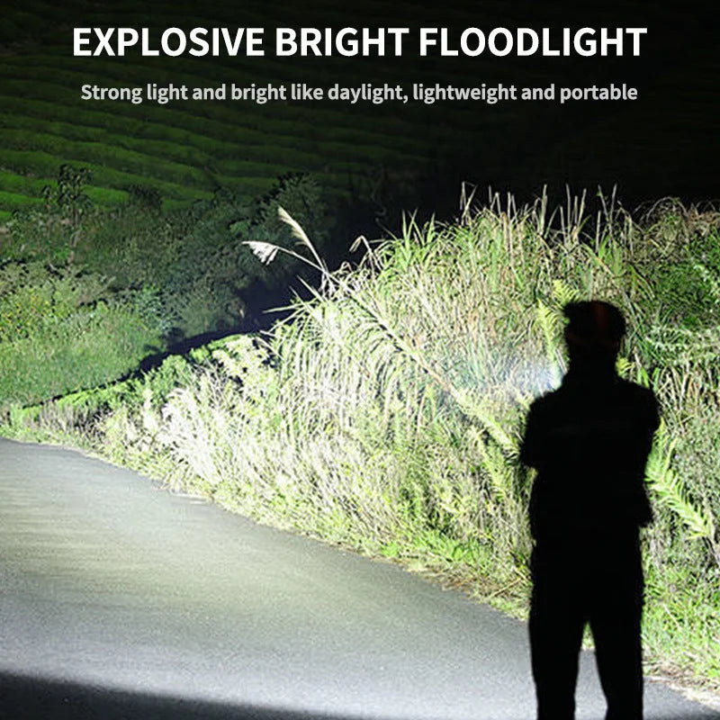 COB + LED Work Light with Digital Display - 180 Degree