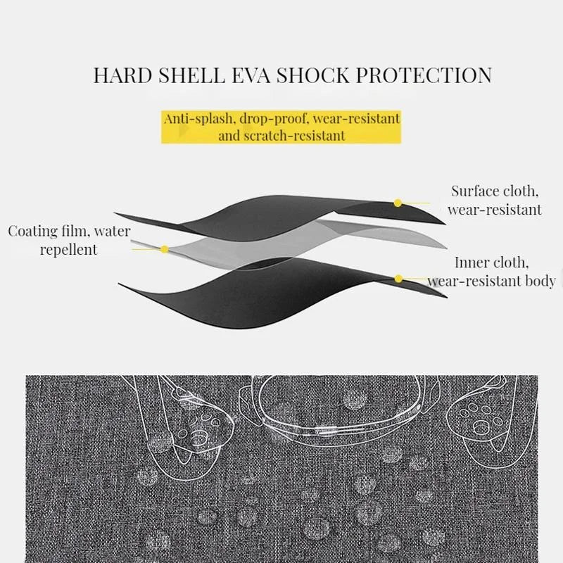 Compact Vr Storage Bag For Pico 4 - Hard Shell-1915197574793531396