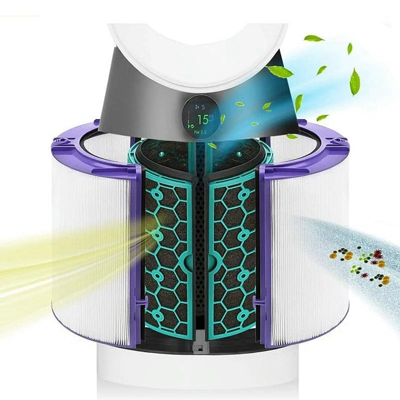 Compatible Air Purifier Filter For Dyson Tp04 / Dp04 / Hp04-1915198106438340614
