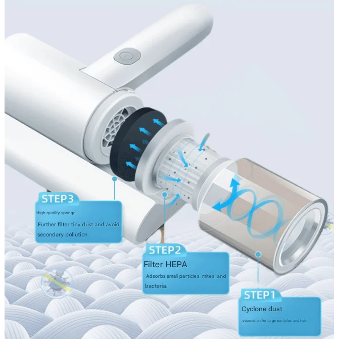 Cordless UV-C Dust Mite Vacuum - Lightweight Handheld
