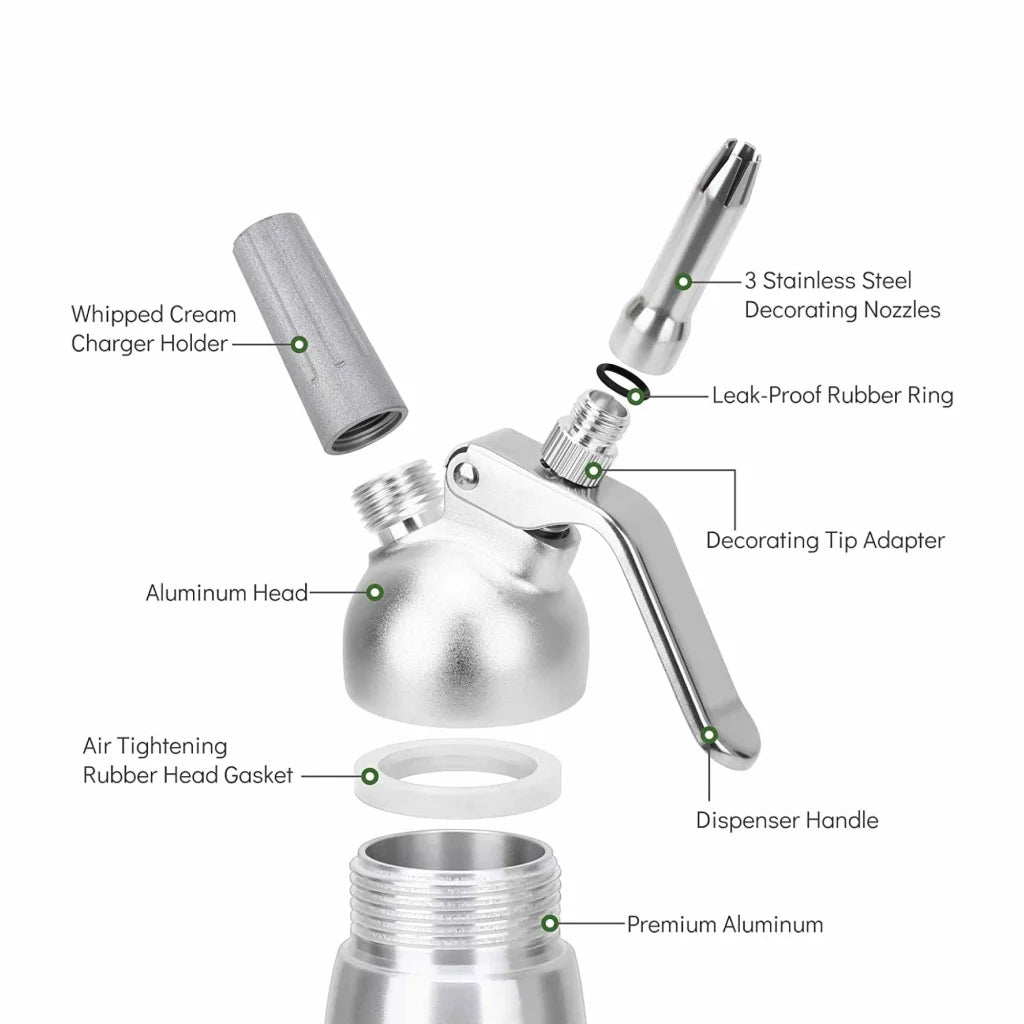 Cream Whipper Dispenser 250ml + 50x NO2 Chargers