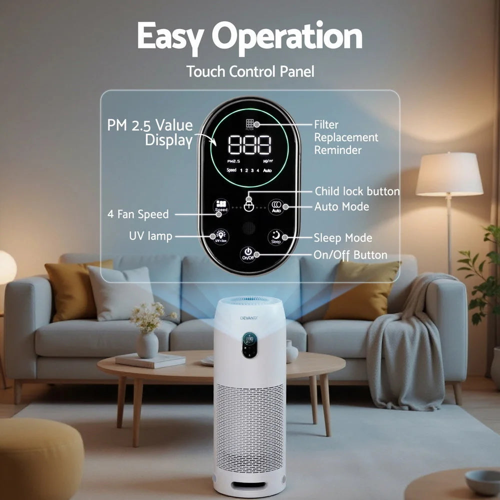 Devanti Air Purifier 4-Layer HEPA Filter White - Appliances