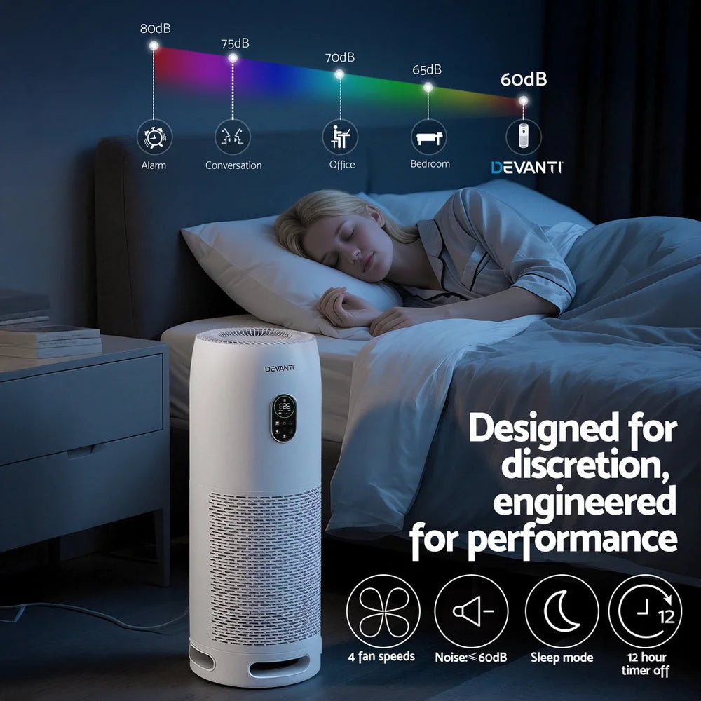 Devanti Air Purifier 4-Layer HEPA Filter White - Appliances