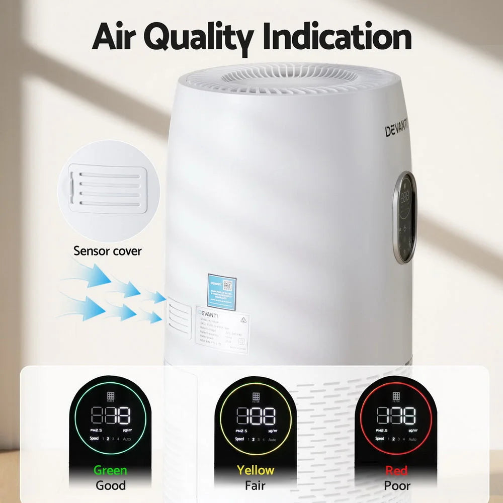 Devanti Air Purifier 4-Layer HEPA Filter White - Appliances