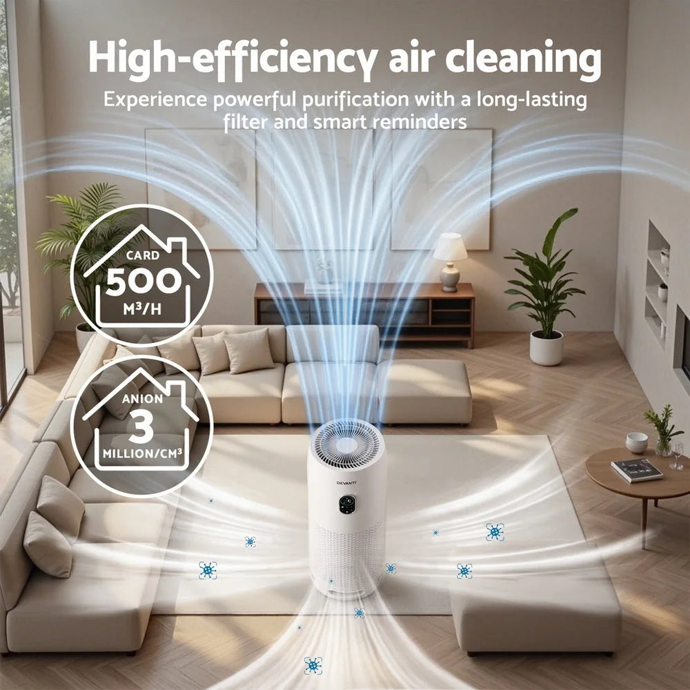 Devanti Air Purifier 4-Layer HEPA Filter White - Appliances