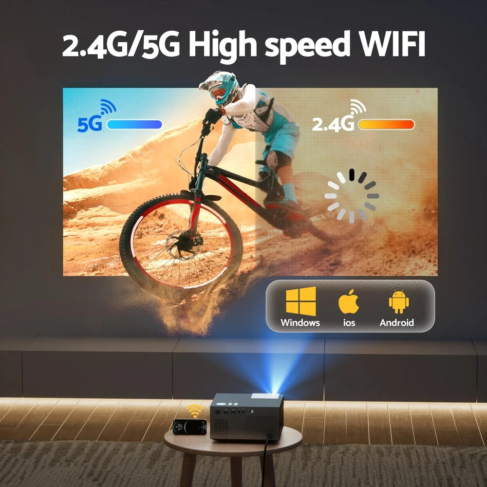 Devanti Video Project 4K 1080P Official Google TV 5G Wifi
