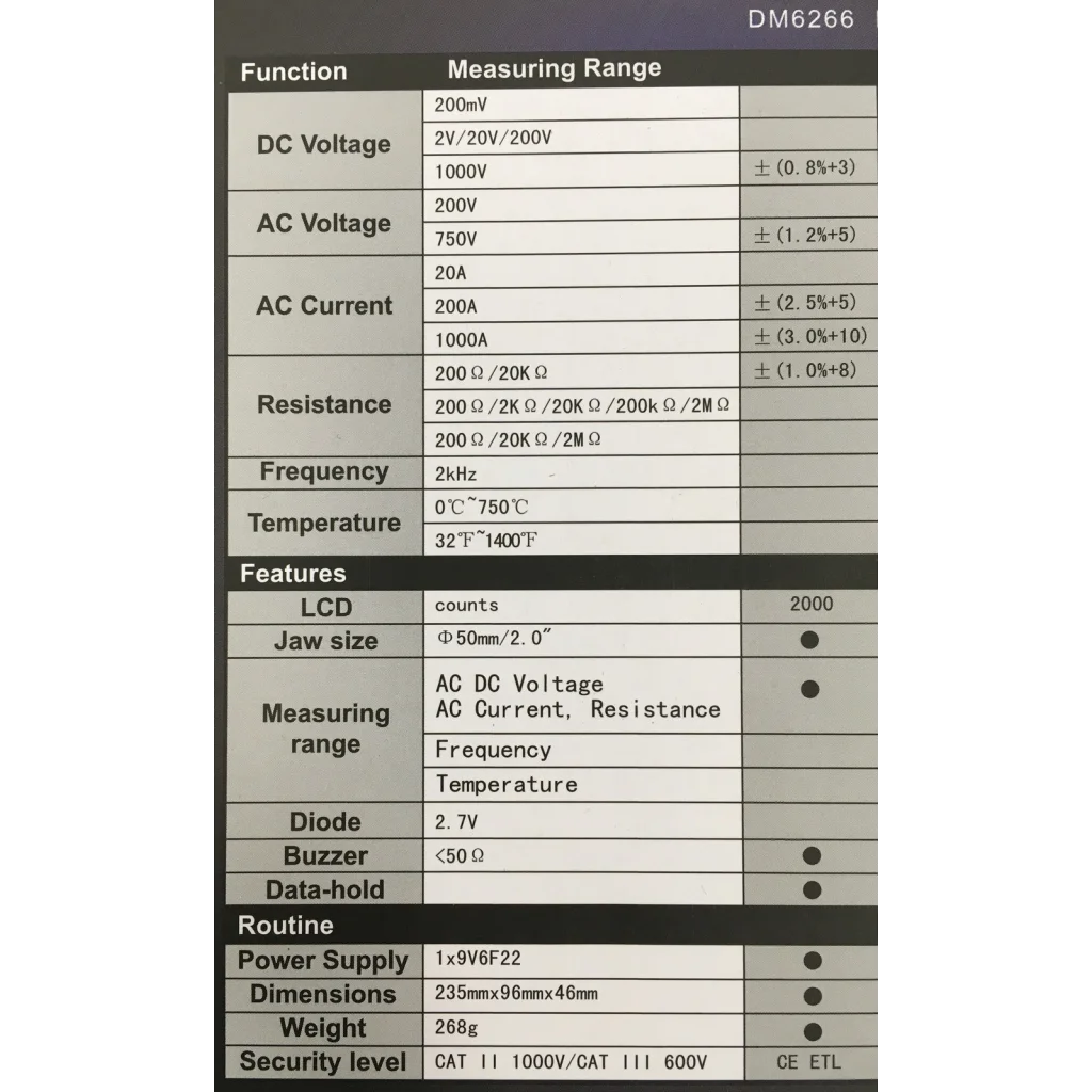 Digital Clamp Meter AC/DC Voltage Resistance Frequency