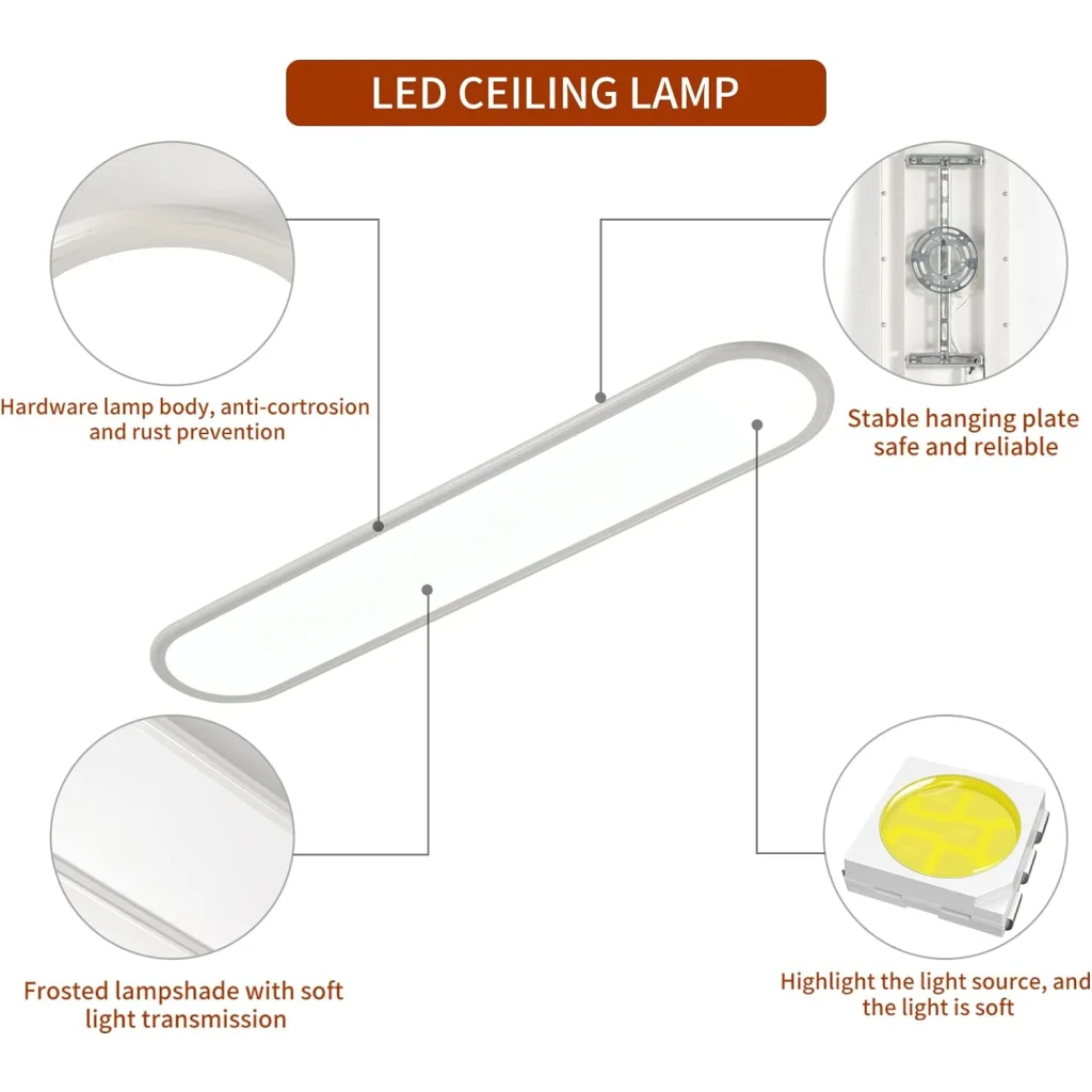 Dimmable LED Ceiling Light - 48W White - Home & Garden