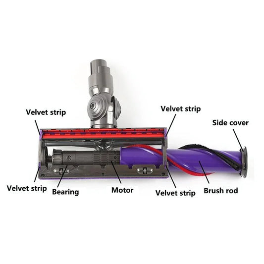 Direct Drive Suction Head For Dyson V8 V10 Vacuum Cleaner - 50W Motor-Cross Parts-1915197832701284353
