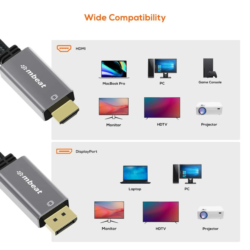 Display Port to HDMI Cable 1.8M 4K/60Hz Space Grey (mbeat