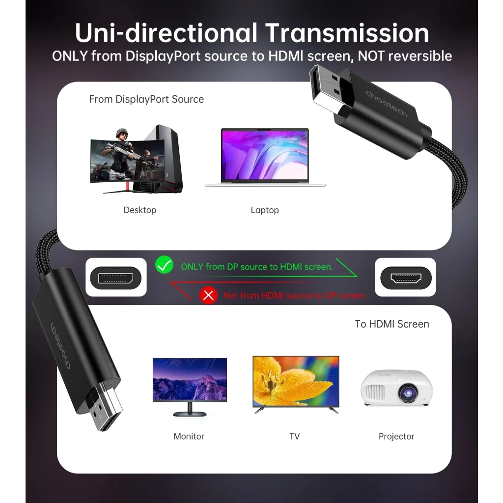 DisplayPort to HDMI Cable CHOETECH XDH01 4K 60Hz Male