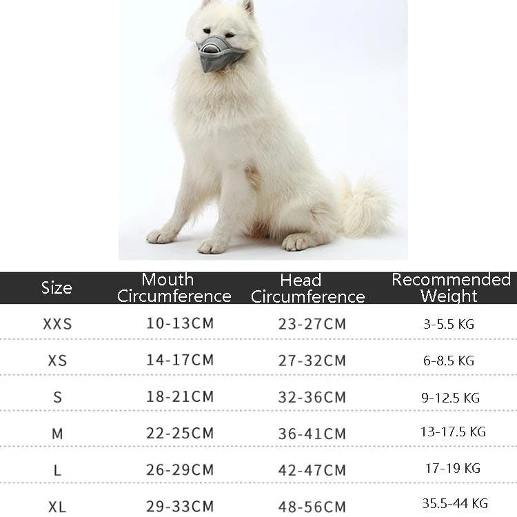 Dog Mouth Cover Anti-Bite Mesh Dog Mouth Cover Medium