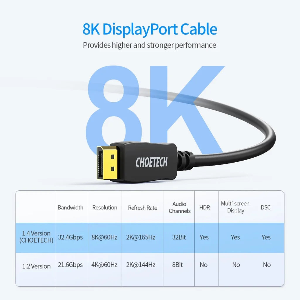 DP to DP Cable CHOETECH XDD01 2M 8K 60Hz