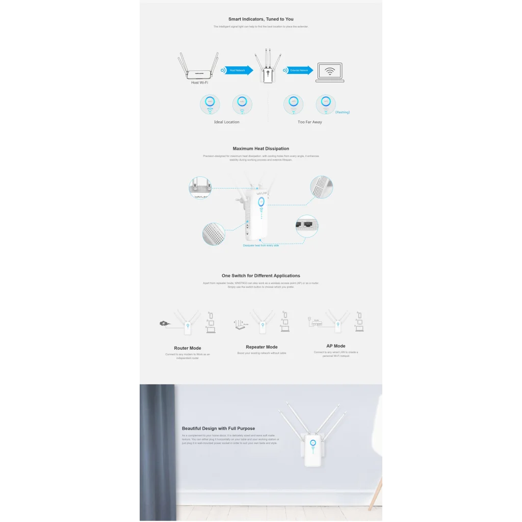 Dual Band Wireless Router/Repeater/AP Wavlink AC1200