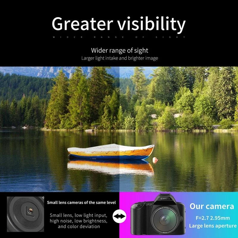 Dual-Camera Night Vision 64 Million Pixel High-Definition