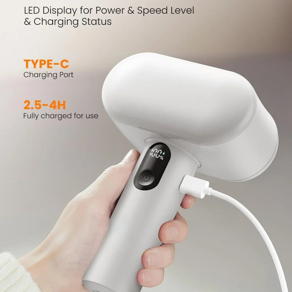 Dual-Head Electric Lint Remover - USB-C Rechargeable LED