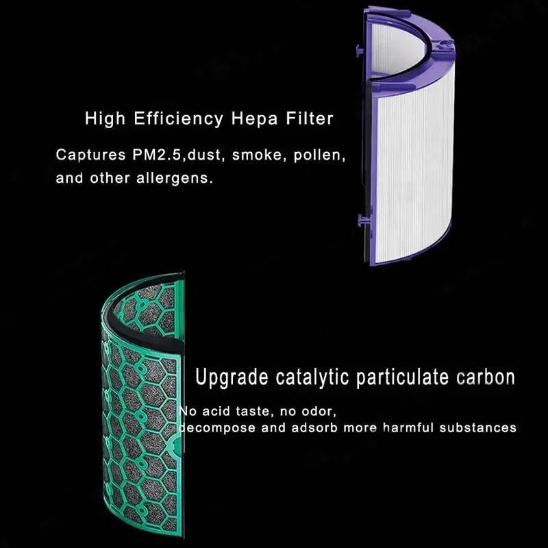 Dyson Air Purifier with Advanced Technology - 2Pcs /Set