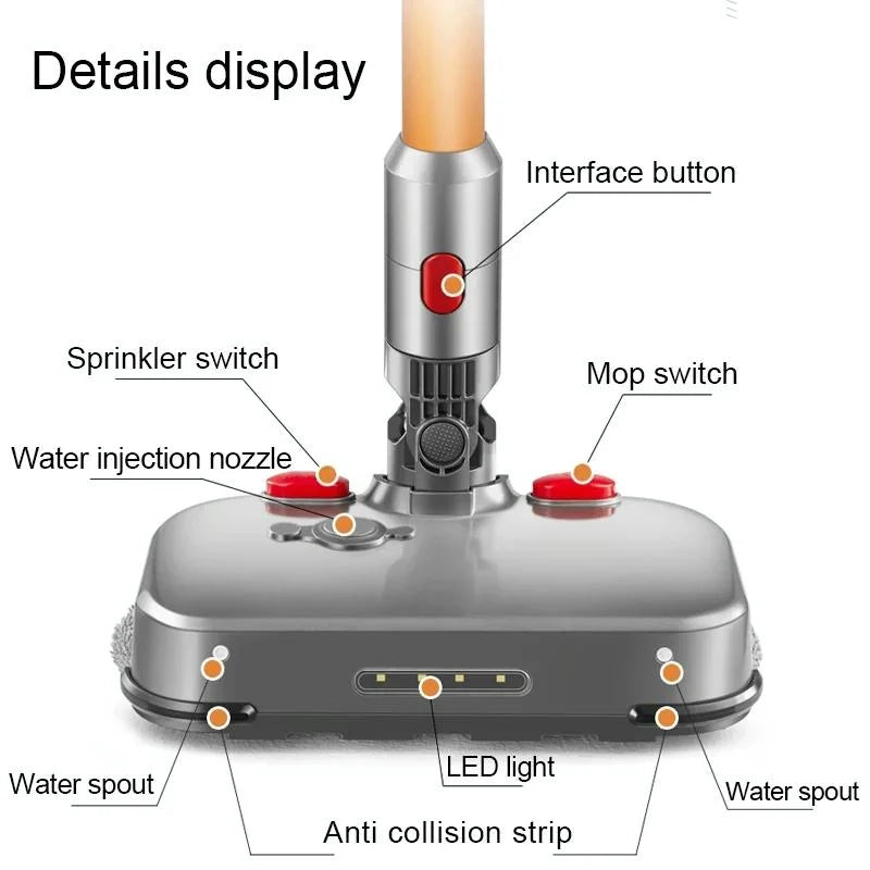 Dyson V6 Electric Wet / Dry Mopping Head With Water Tank-1922443397243736065
