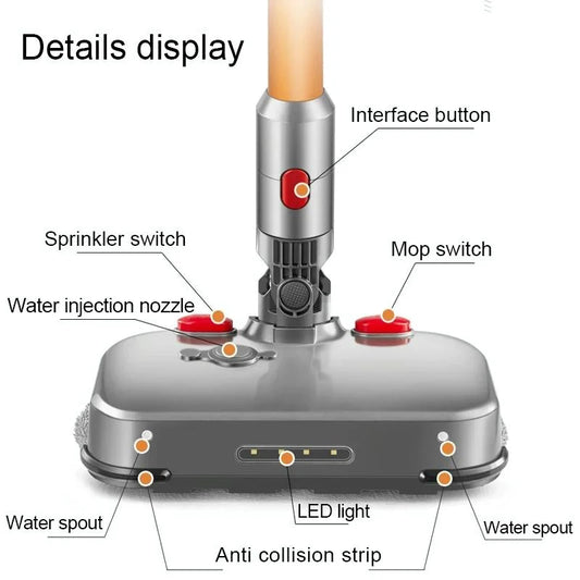 Dyson V6 Electric Wet / Dry Mopping Head With Water Tank-1922443397243736065