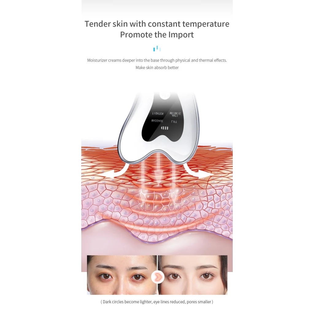 Electric Gua Sha Facial Massager with Heat Vibration & LED