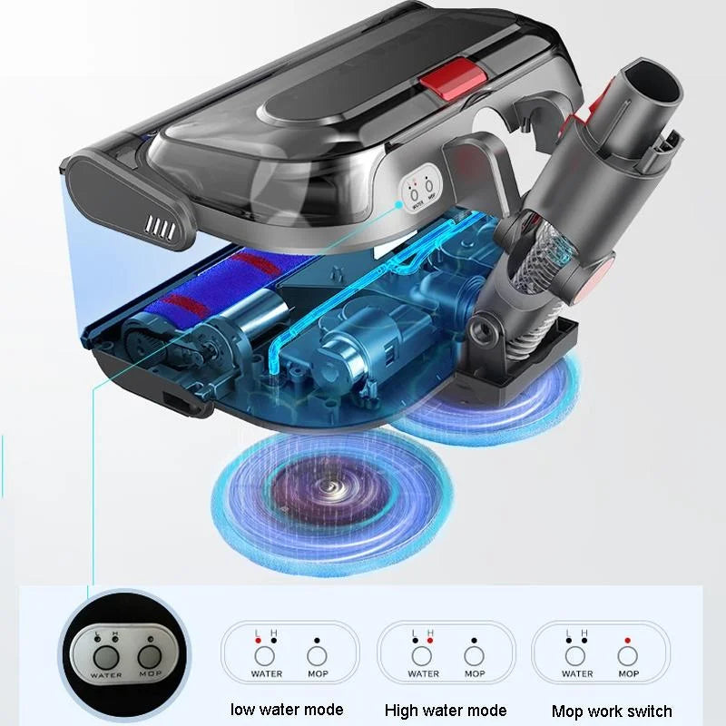 Electric Mopping Head for Dyson Vacuum Cleaners