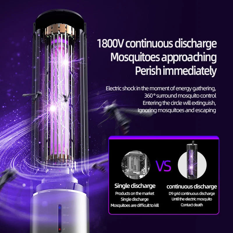 Electric Mosquito Killer Lamp with Detachable Housing