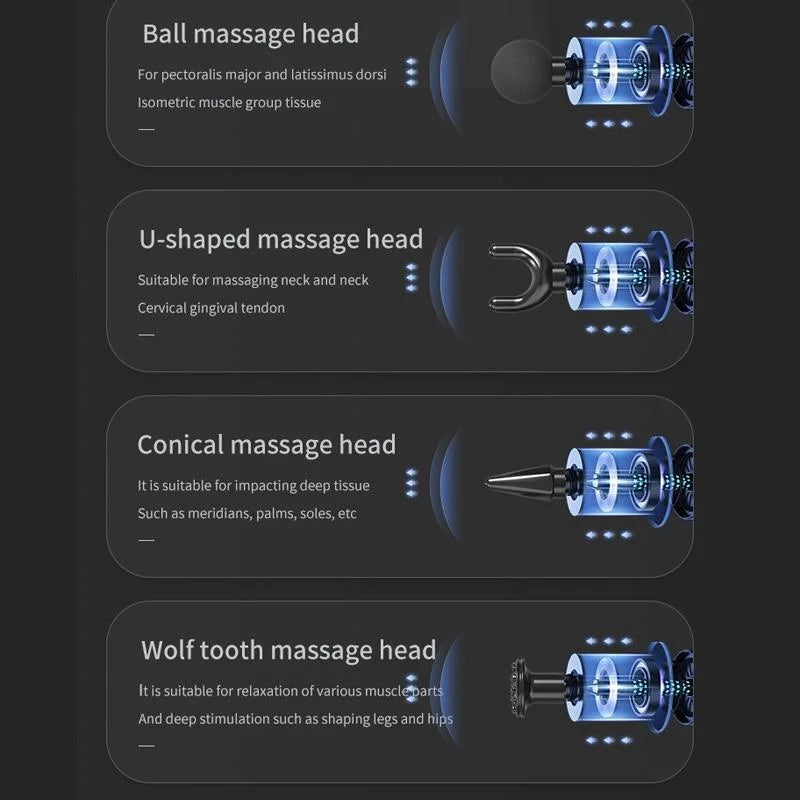 Electric Triangular Fascia Massage Gun - Silver Button